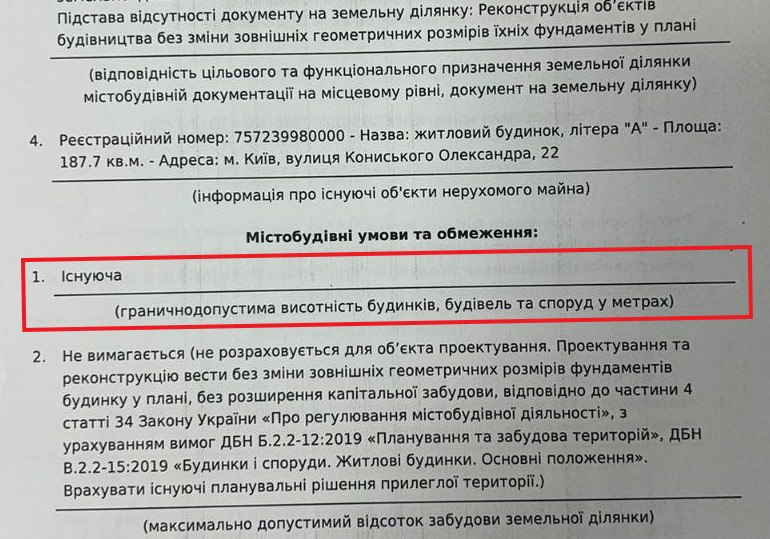Фрагмент градостроительных условий и ограничений на реконструкцию усадьбы Зеленских